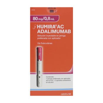 Humira Ac 80mg/0.8ml Caja Con 2 Jeringa Prellenada