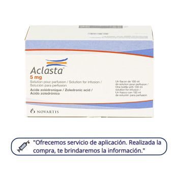 Aclasta 